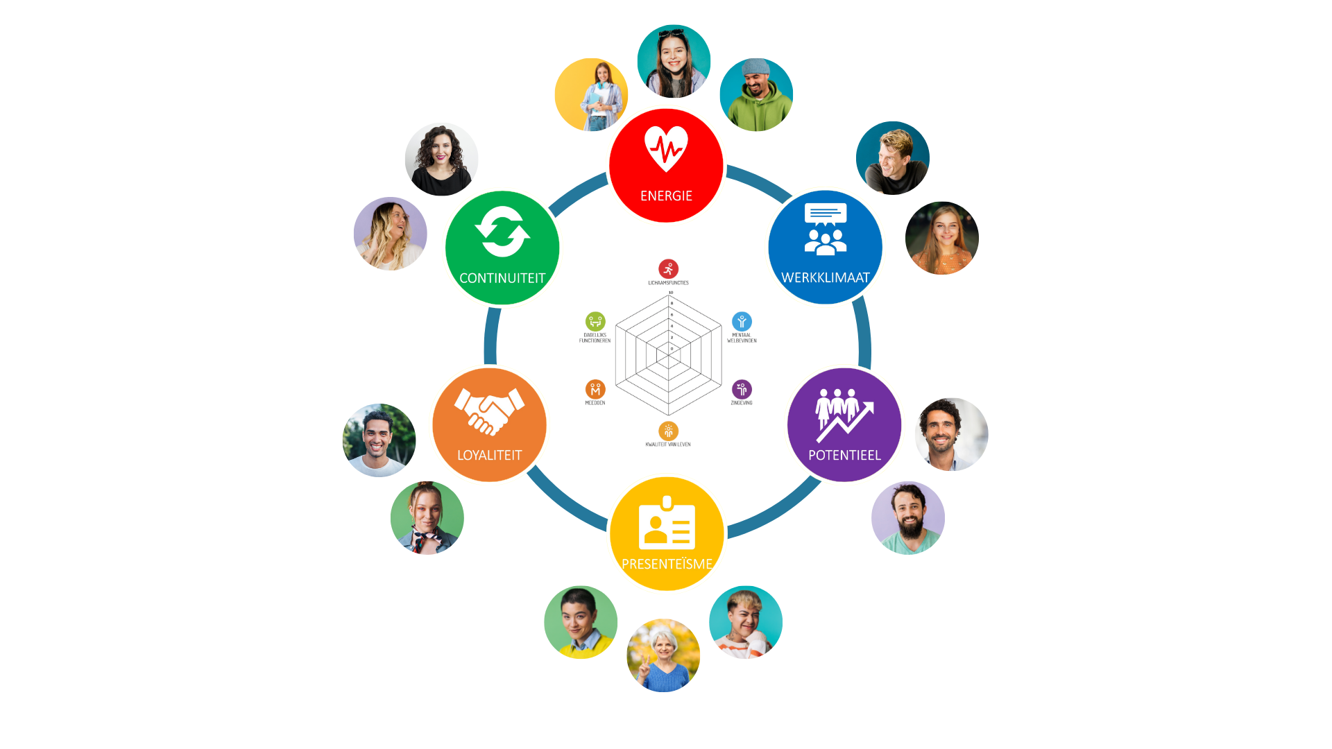 2025 Model PG in de WO